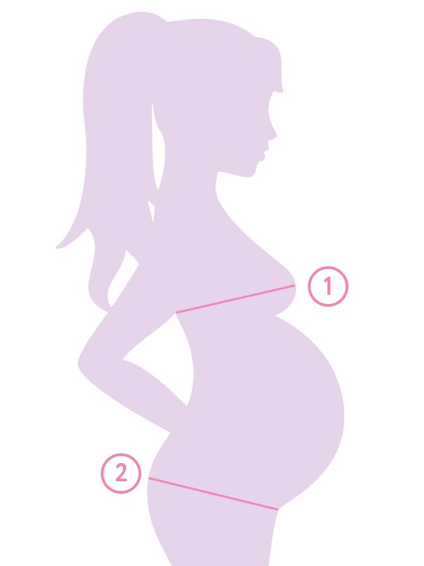 Определение размеров одежды для беременных
