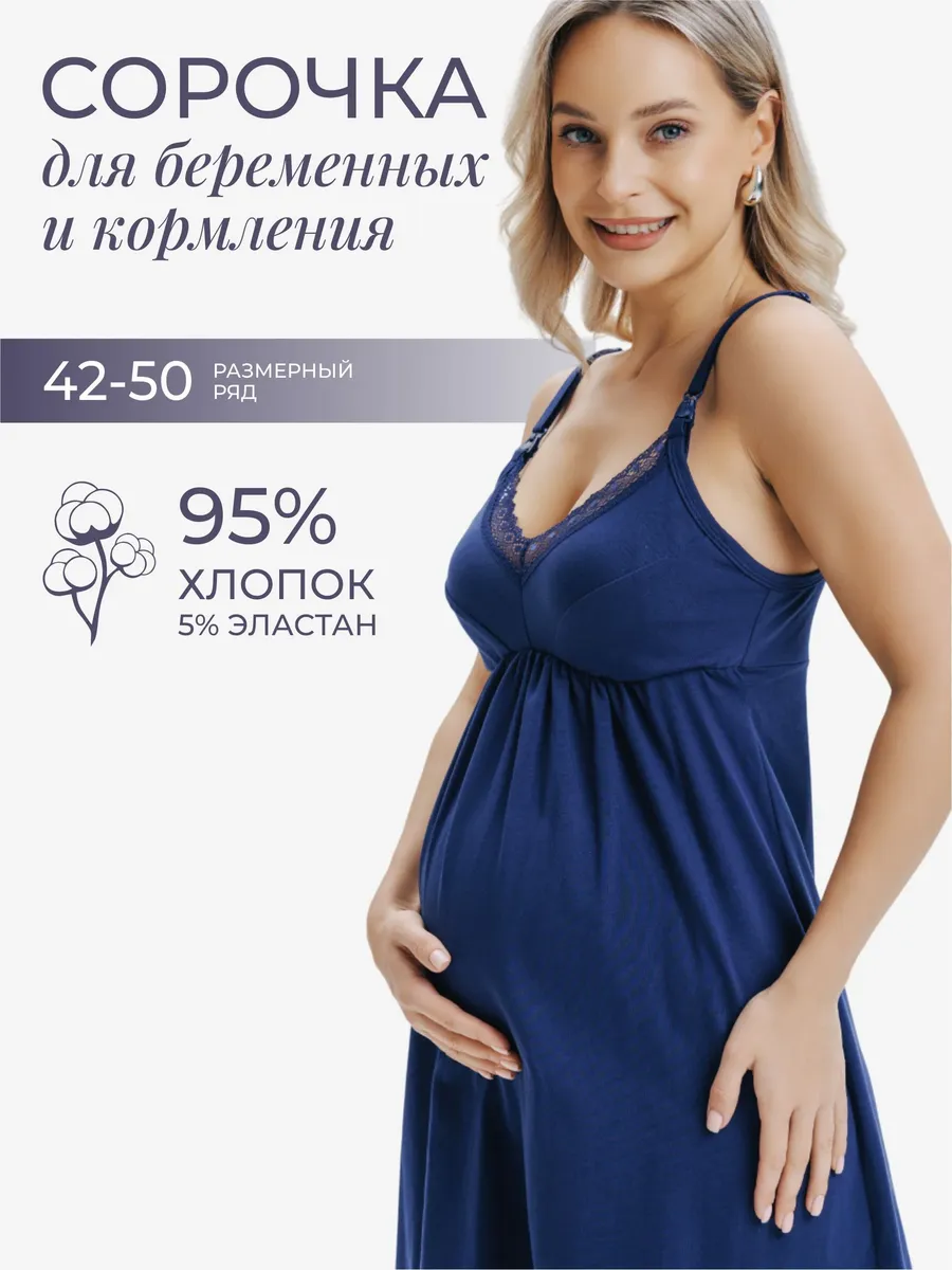 Ночная сорочка в роддом ночнушка для беременных и кормящих синий