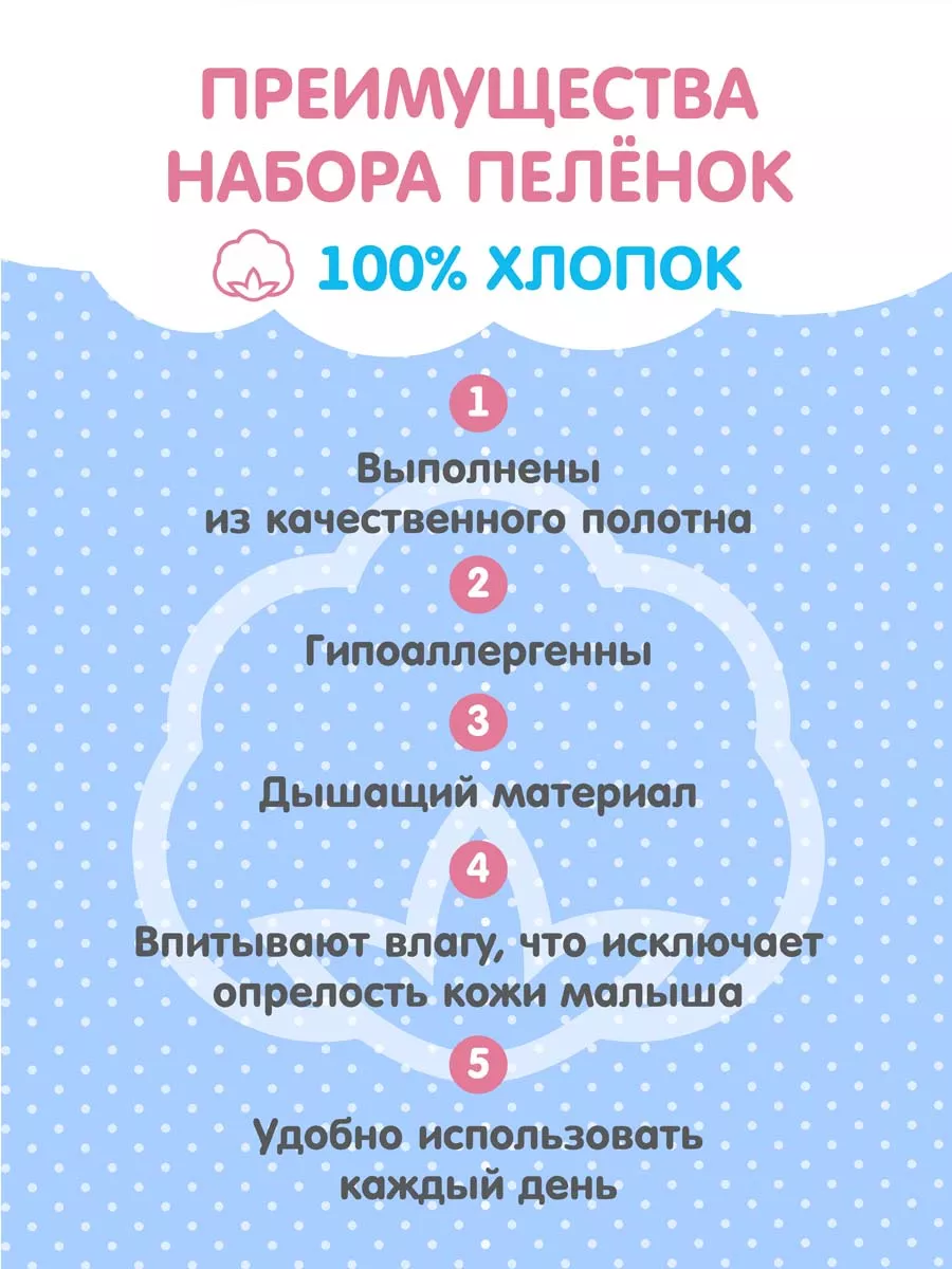 Набор пеленок для новорожденных 5 шт 90см*100см голубой/белый