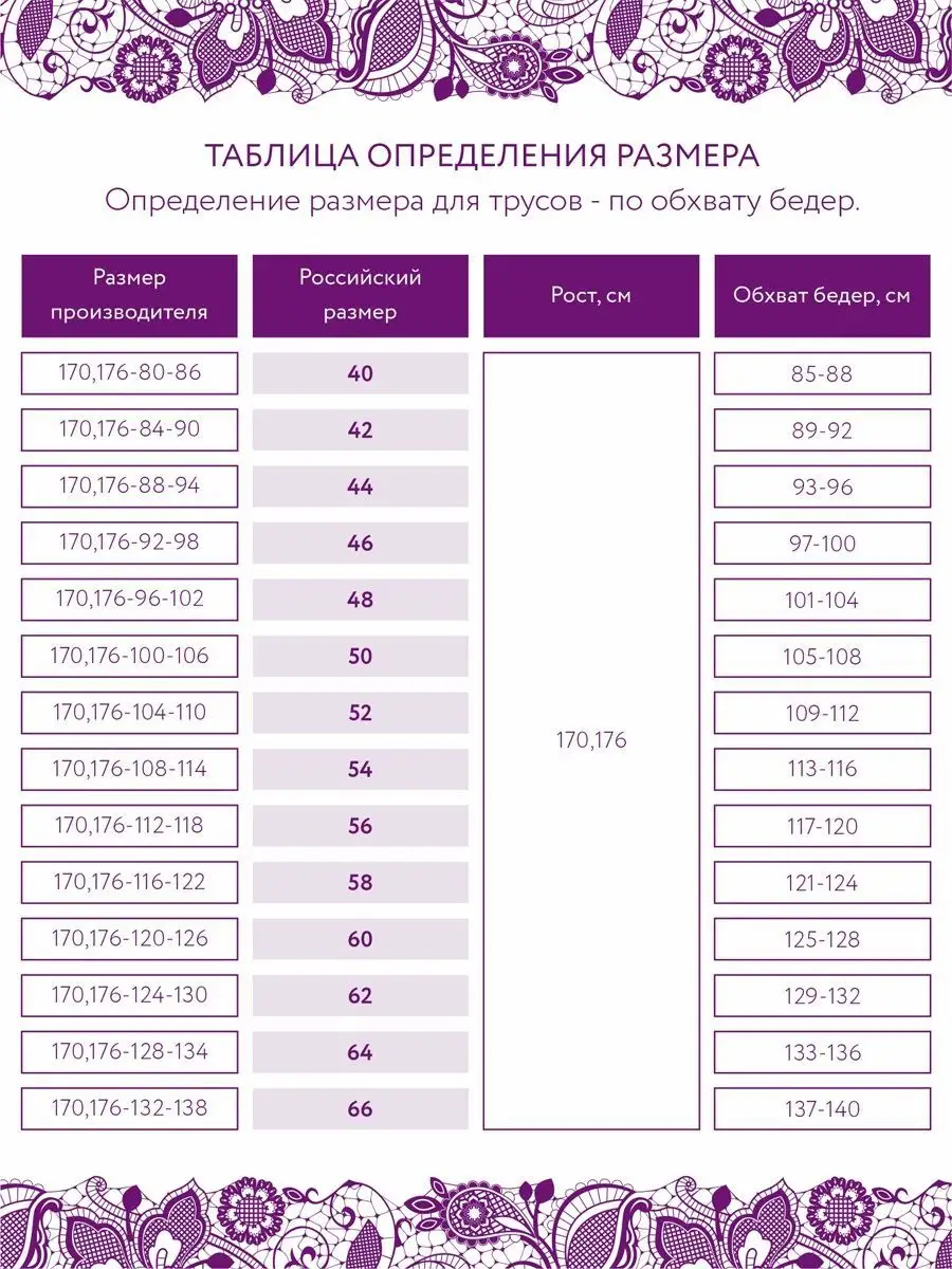 Трусы женские 41502 повседневные хлопок черный