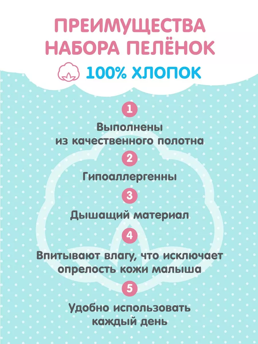 Набор пеленок для новорожденных 5 шт 90см*100см ментоловый/белый
