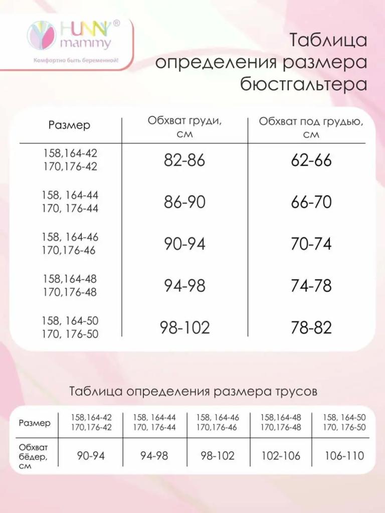 Таблица определения размера бюстгальтера