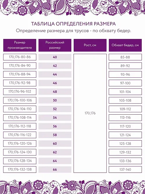 Трусы женские стринги 45502 хлопок бежевый/молочный