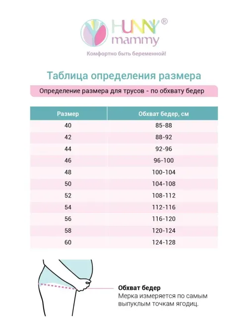 Трусы утяжка после родов корректирующие высокие 47208 черный
